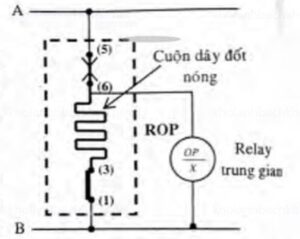 nguyên lý hoạt động của rơ le áp suất dầu