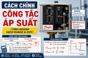 cách chỉnh công tắc áp suất