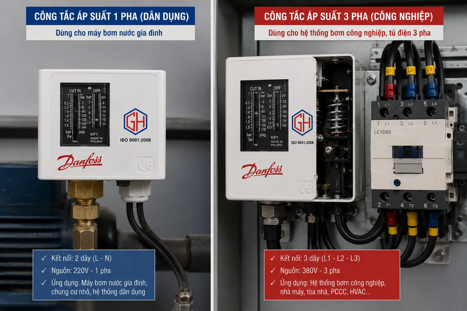 công tắc áp suất 3 pha và 1 pha