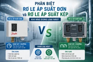 phân biệt rơ le áp suất đơn và kép