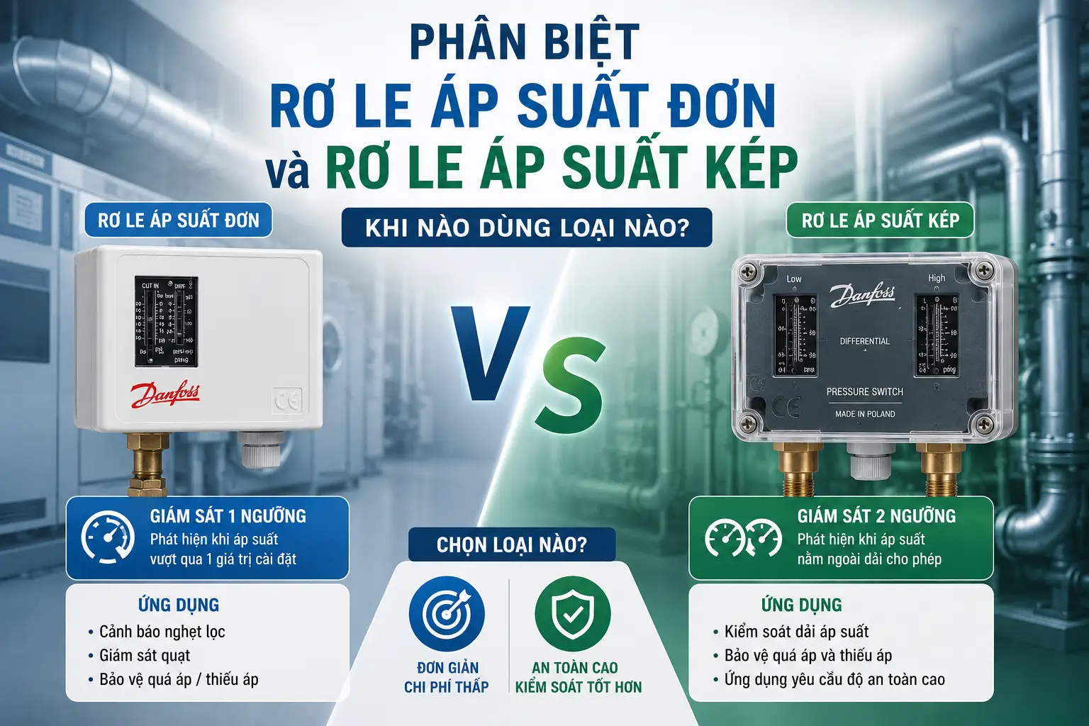 phân biệt rơ le áp suất đơn và kép