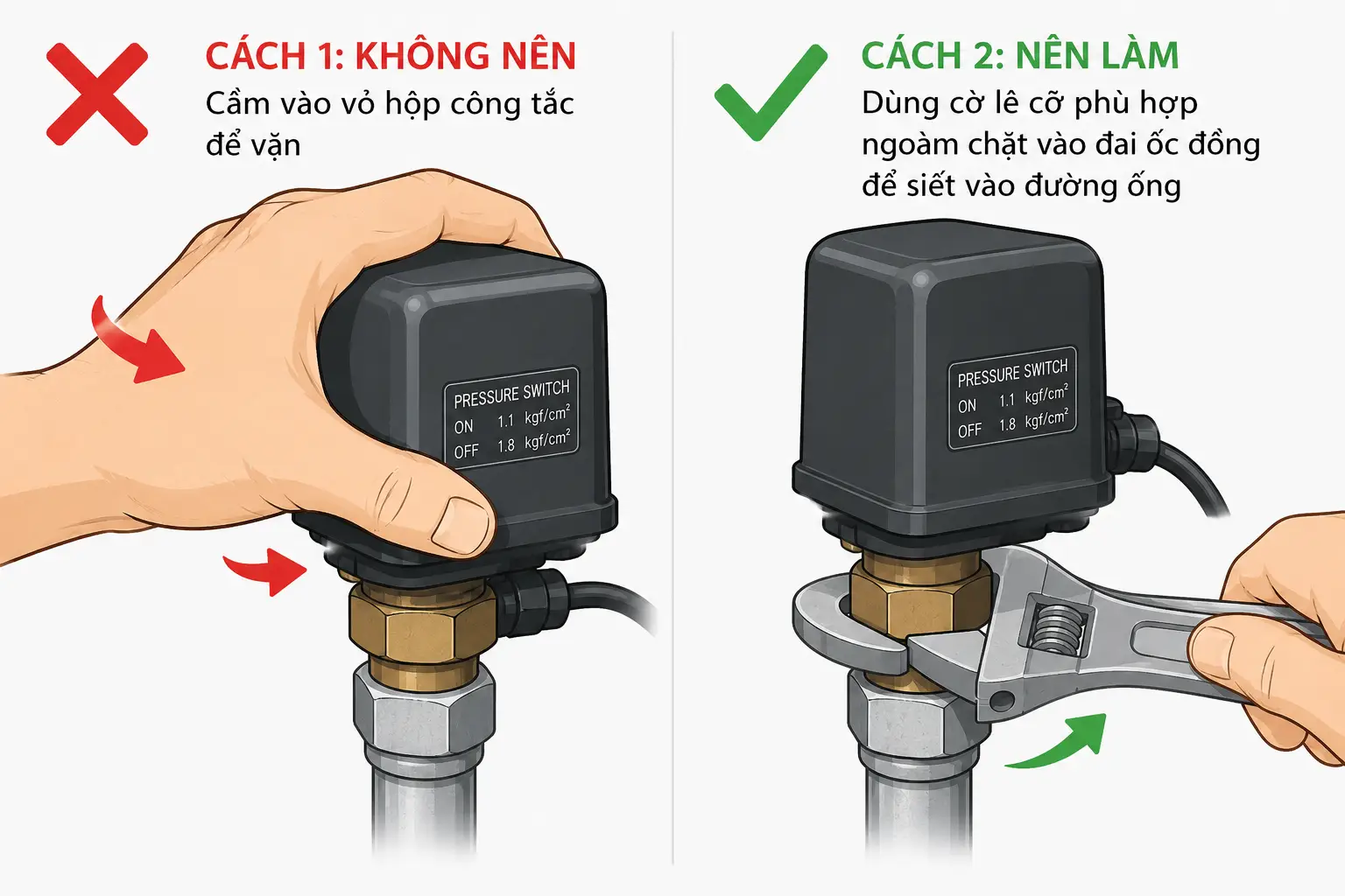 Lỗi Rò Rỉ Chân Công Tắc Áp Suất